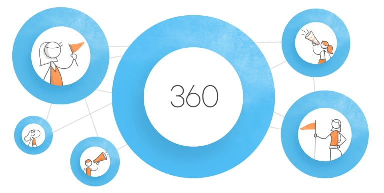 Tinh-nang-cua-Storyline-360-Nettop-Learning